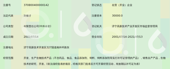 山东凯赛生物科技材料